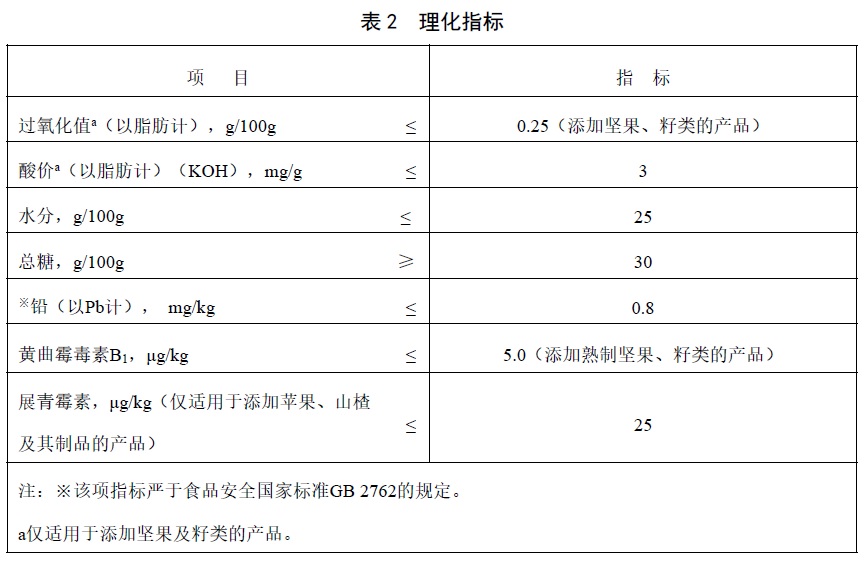 表2.jpg