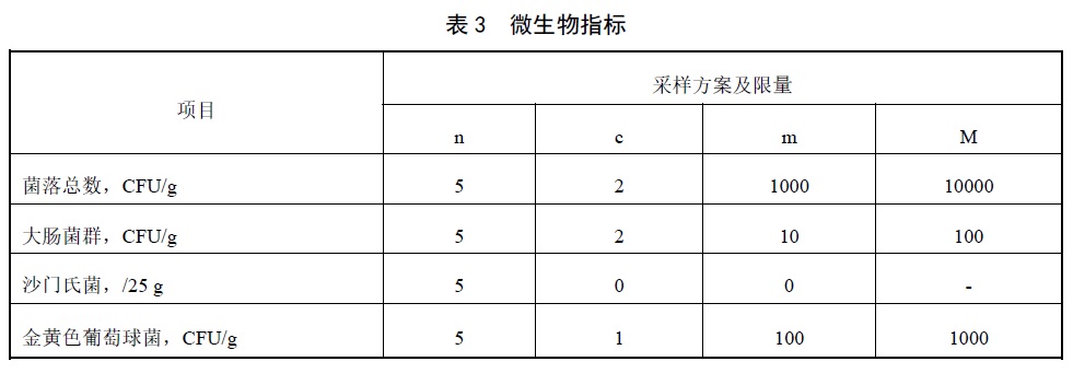 表3.jpg