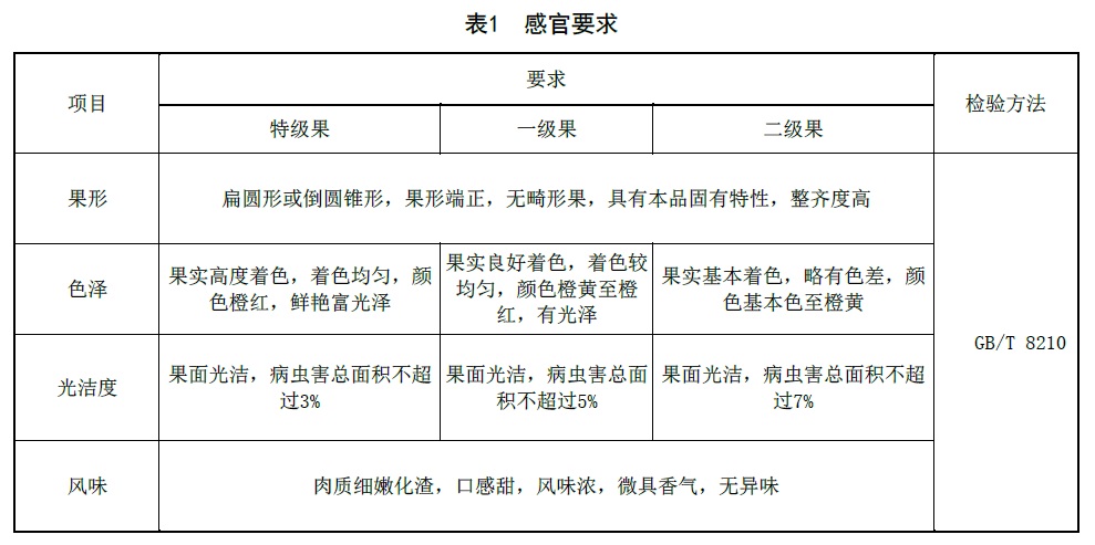 表1.jpg