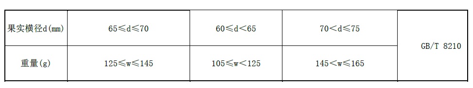 表2续.jpg