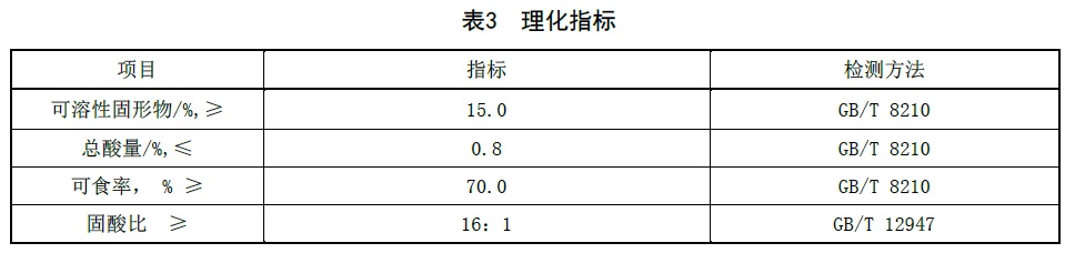 表3.jpg