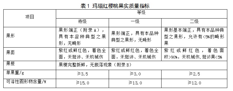 表1.jpg
