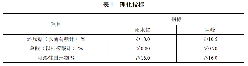 表1.jpg