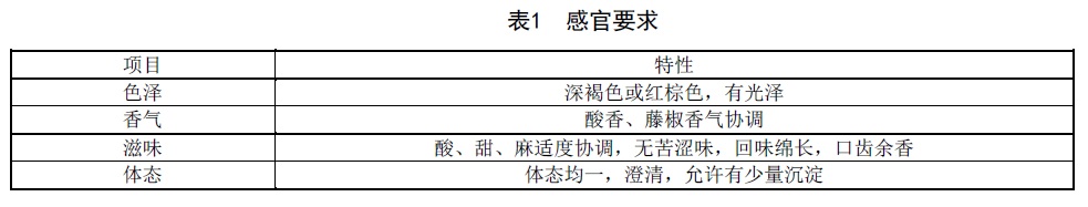 表1.jpg