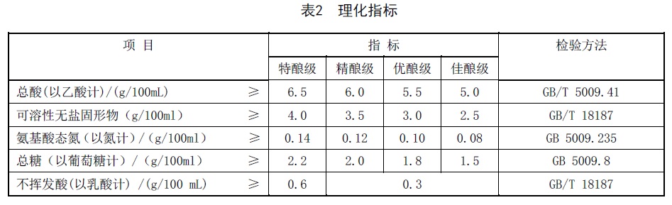 表2.jpg