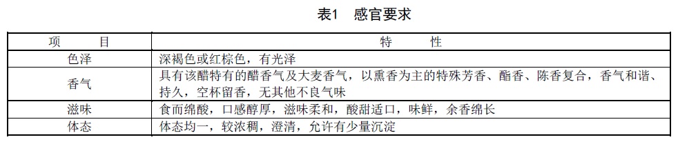 表1.jpg