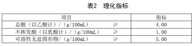表2.jpg