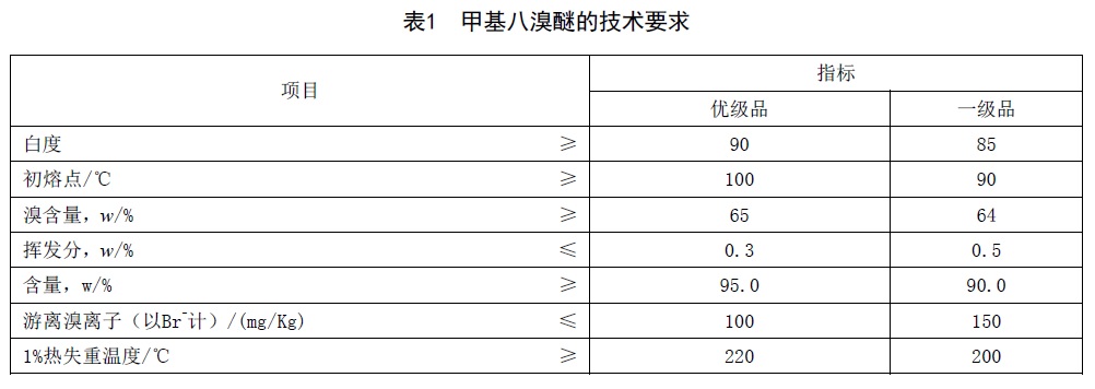 表1.jpg