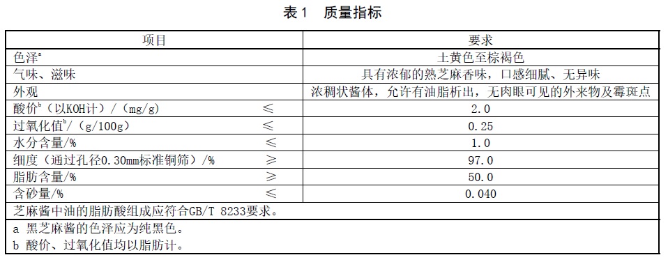 表1.jpg