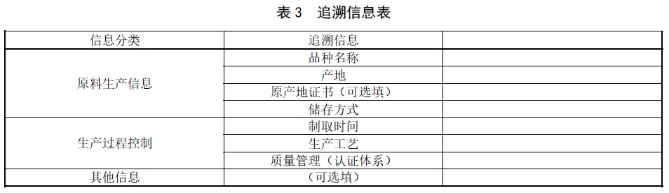 表3.jpg
