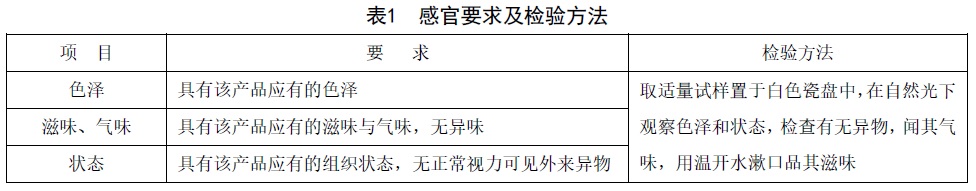 表1.jpg