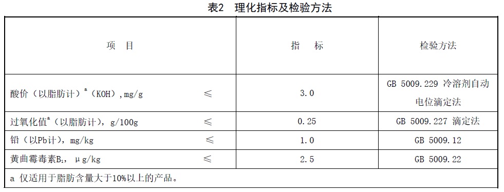 表2.jpg