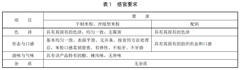 表1.jpg