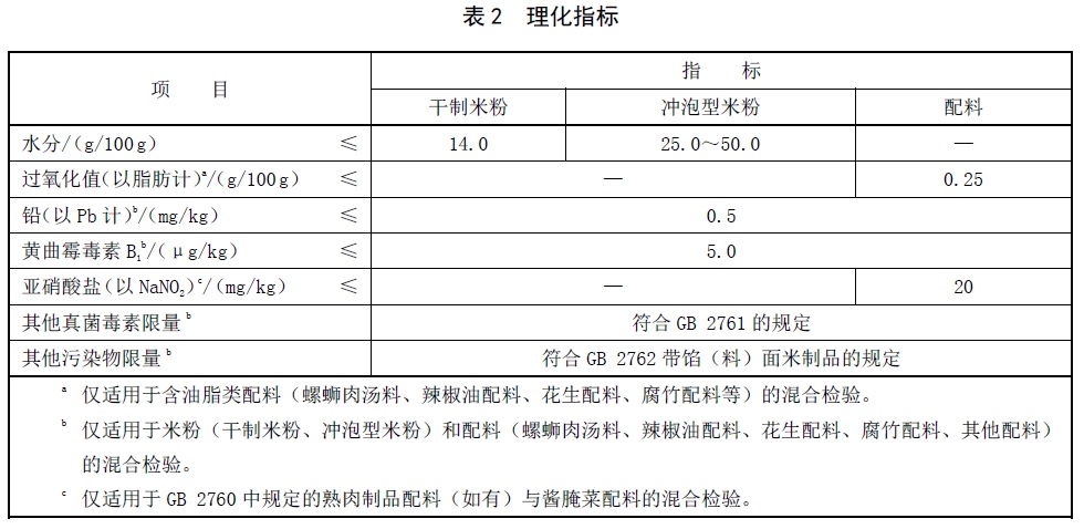 表2.jpg