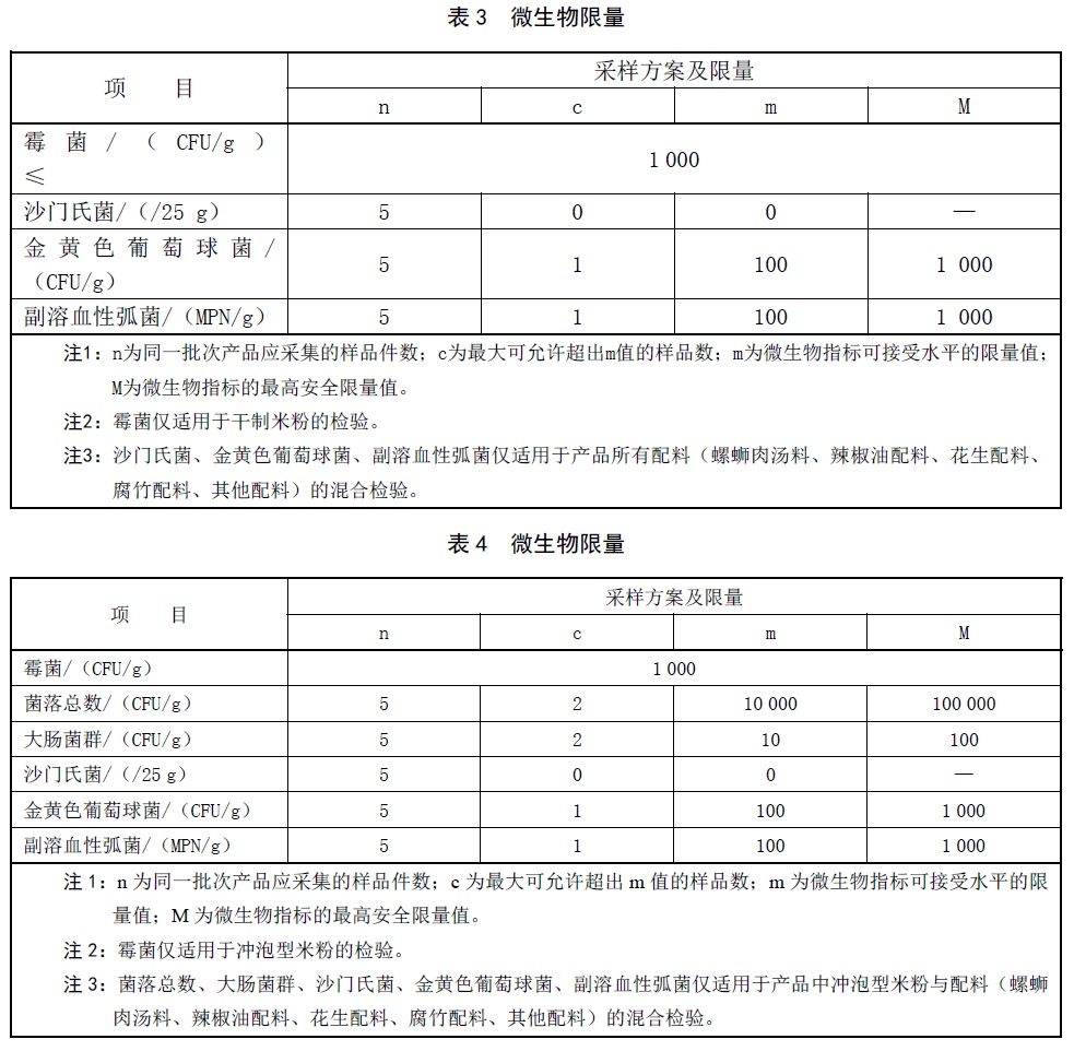 表3.jpg