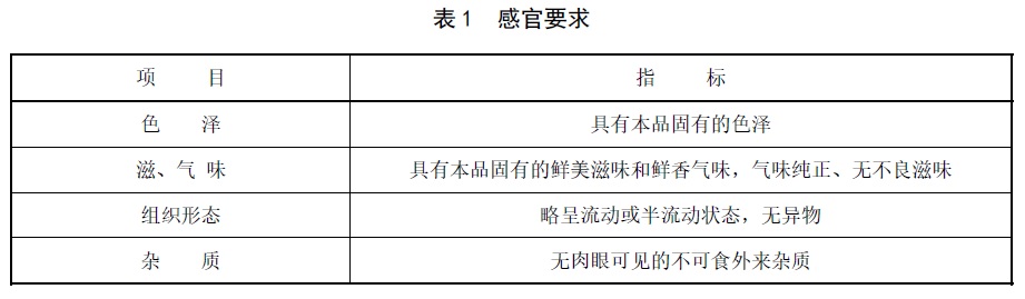 表1.jpg