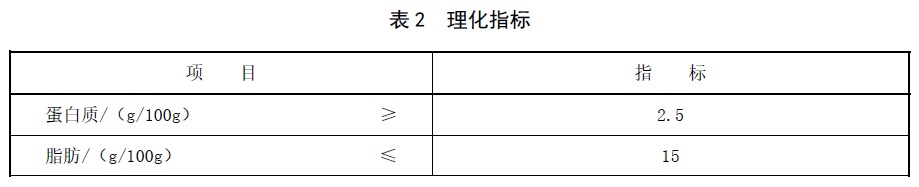 表2.jpg
