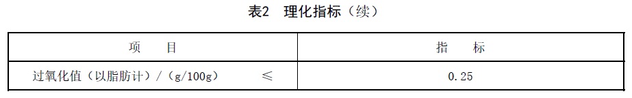 表2续.jpg