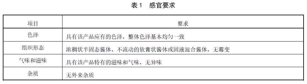 表1.jpg