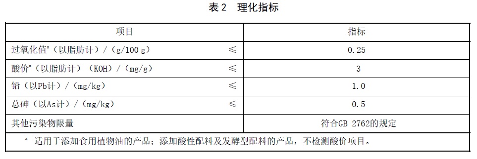 表2.jpg
