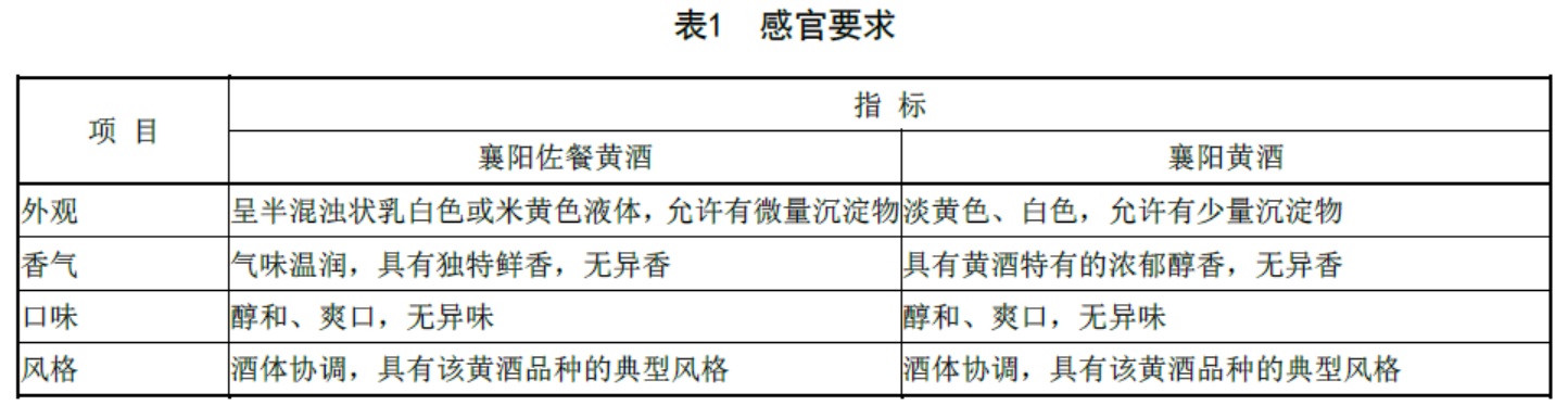 表1.jpg