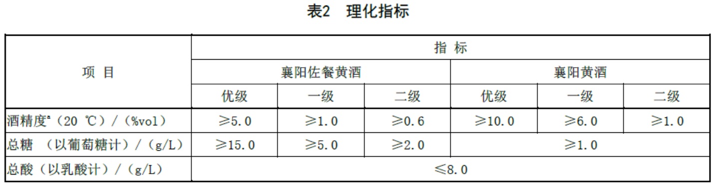 表2.jpg