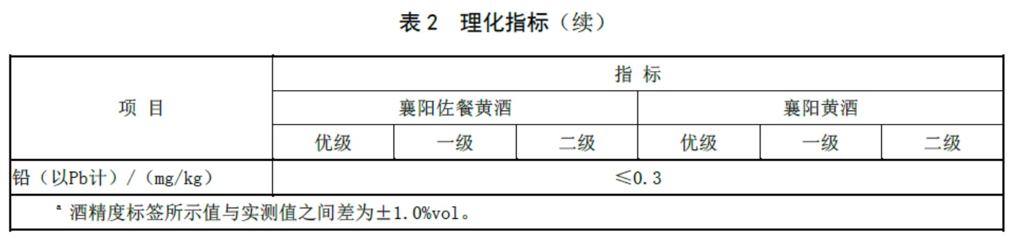 表2续.jpg