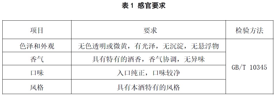 表1.jpg
