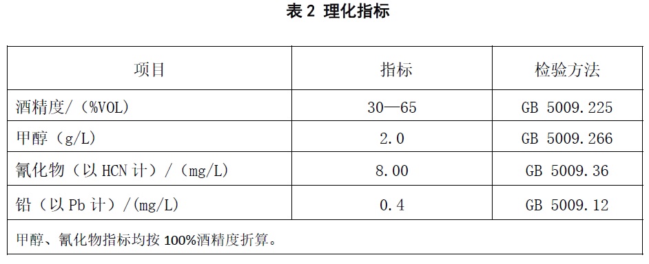 表2.jpg