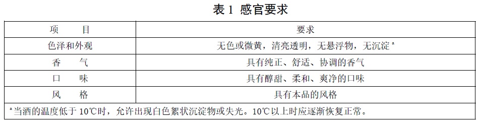 表1.jpg