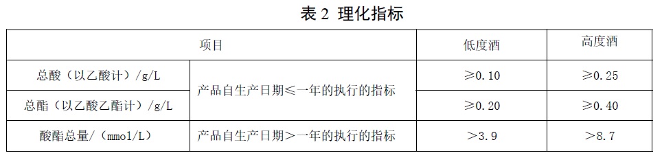 表2.jpg