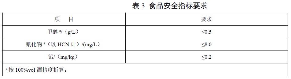 表3.jpg