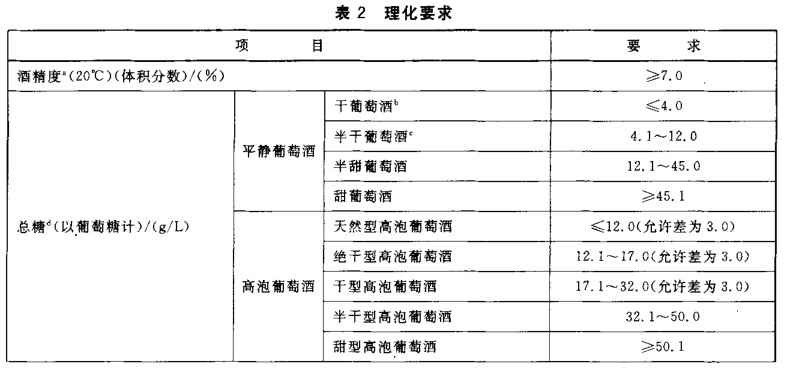 表2.jpg