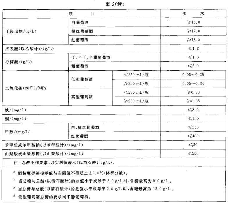 续表2.jpg