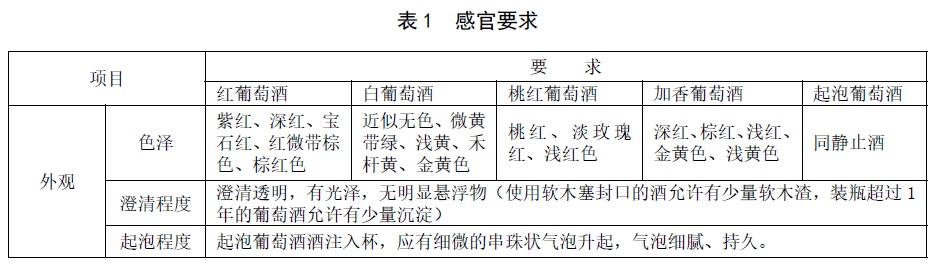 表1.jpg