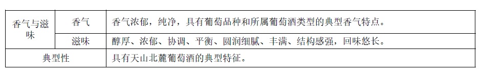 表1续.jpg
