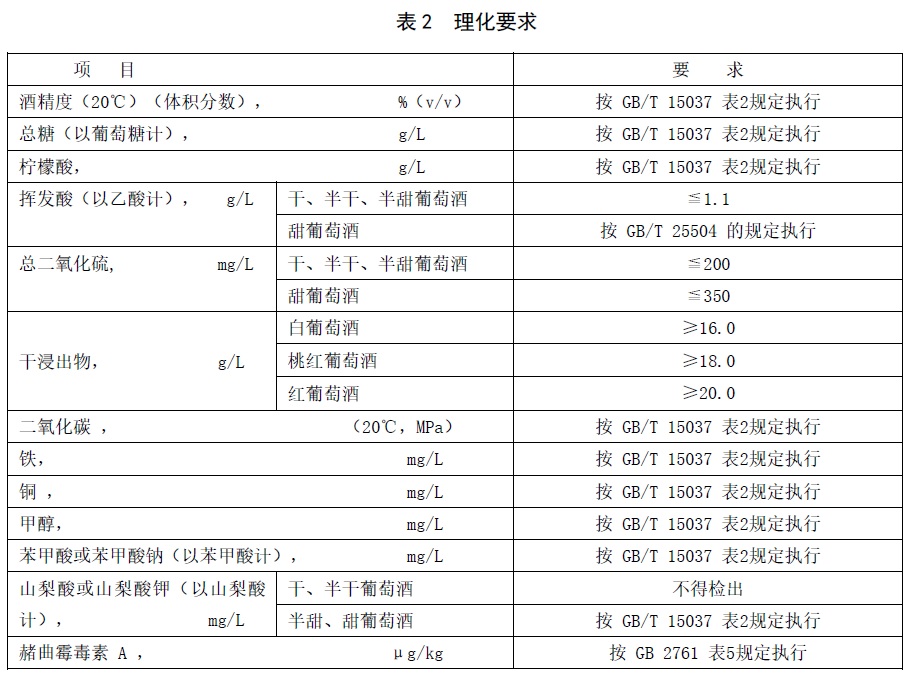表2.jpg
