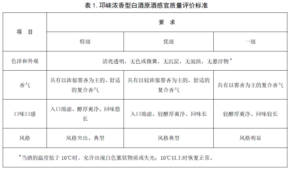 表1.jpg