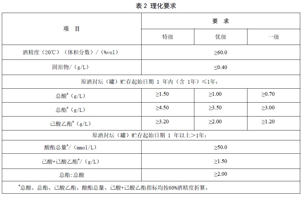 表2.jpg