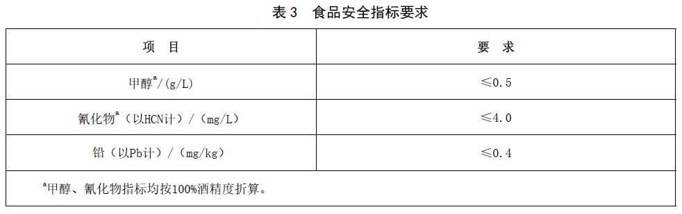 表3.jpg