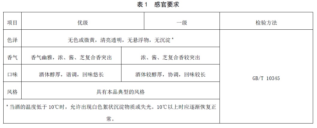 表1.jpg
