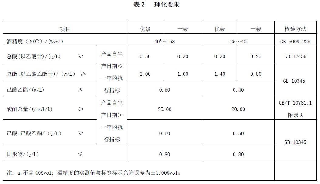 表2.jpg