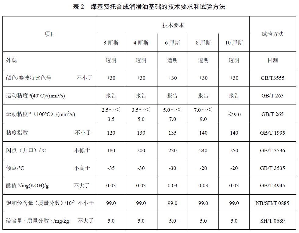 表2.jpg