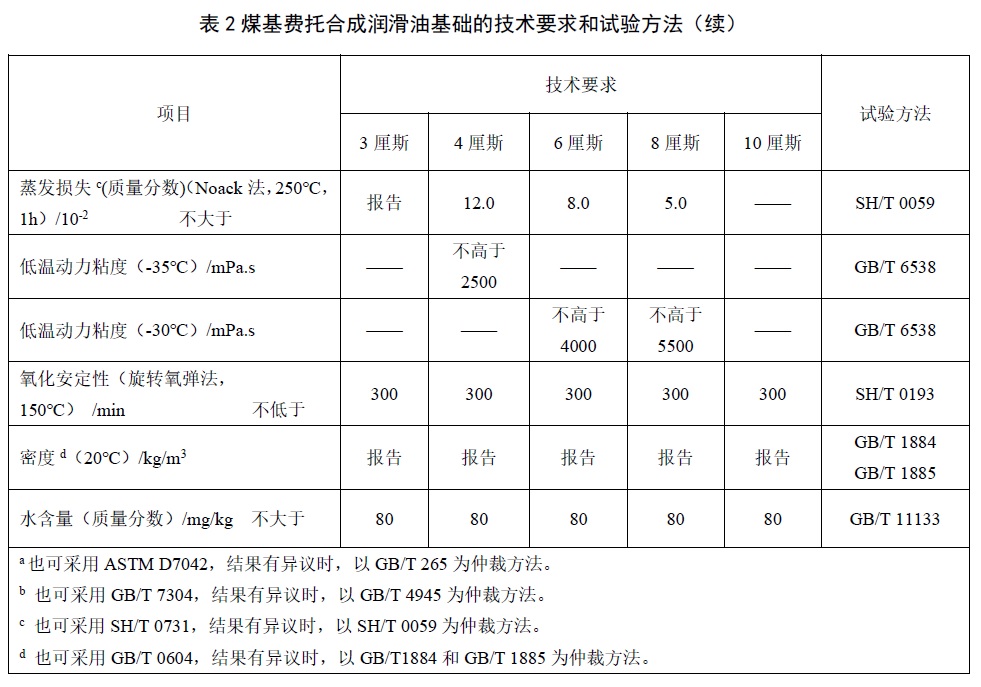 表2续.jpg