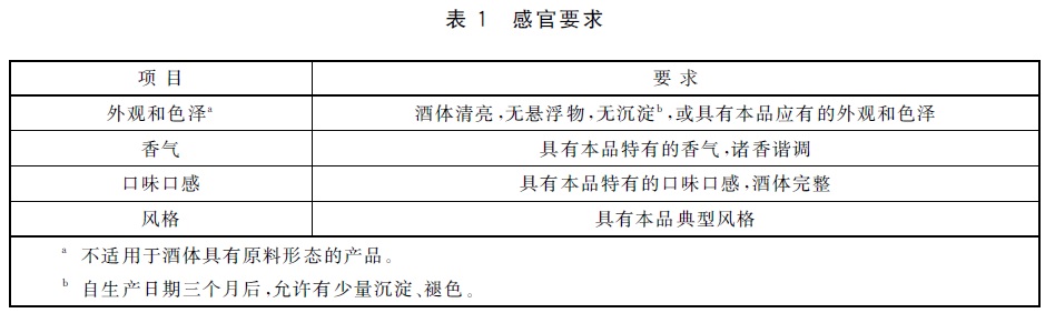 表1.jpg