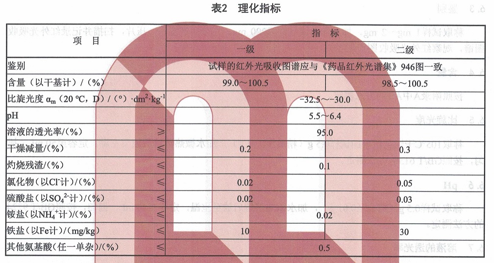 表2.jpg