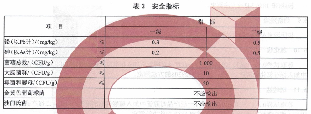 表3.jpg