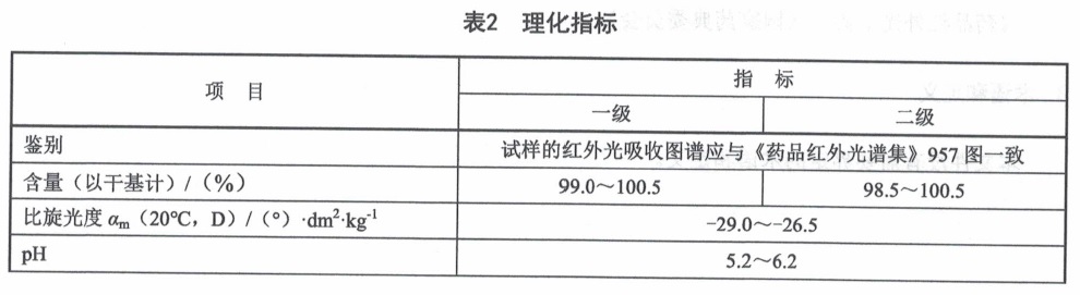 表2.jpg