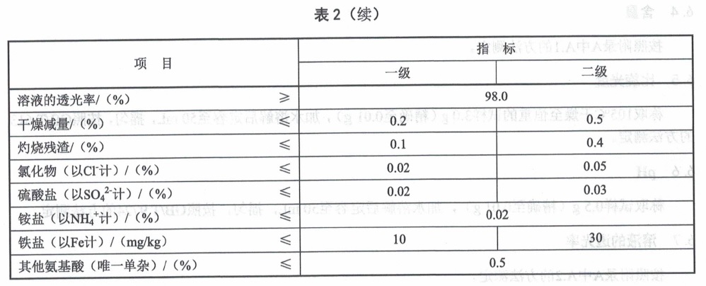 表2续.jpg