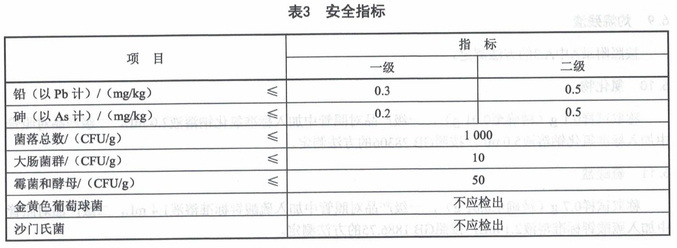 表3.jpg